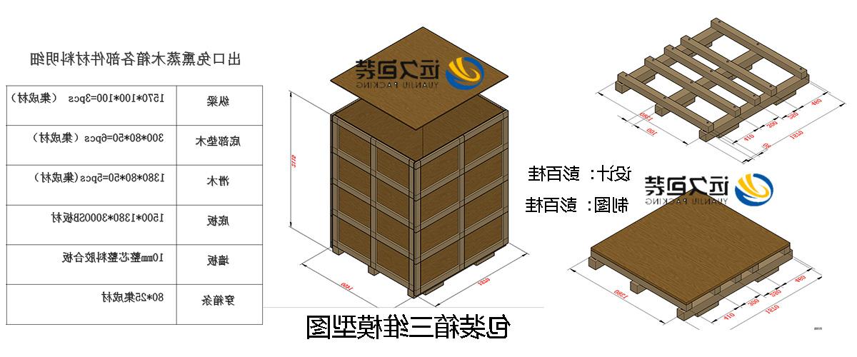 <a href='http://w6o.v7gg.com'>买球平台</a>的设计需要考虑流通环境和经济性